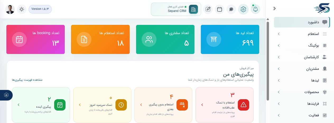داشبورد واقعی سپند و نمایش فضای کاری فعال