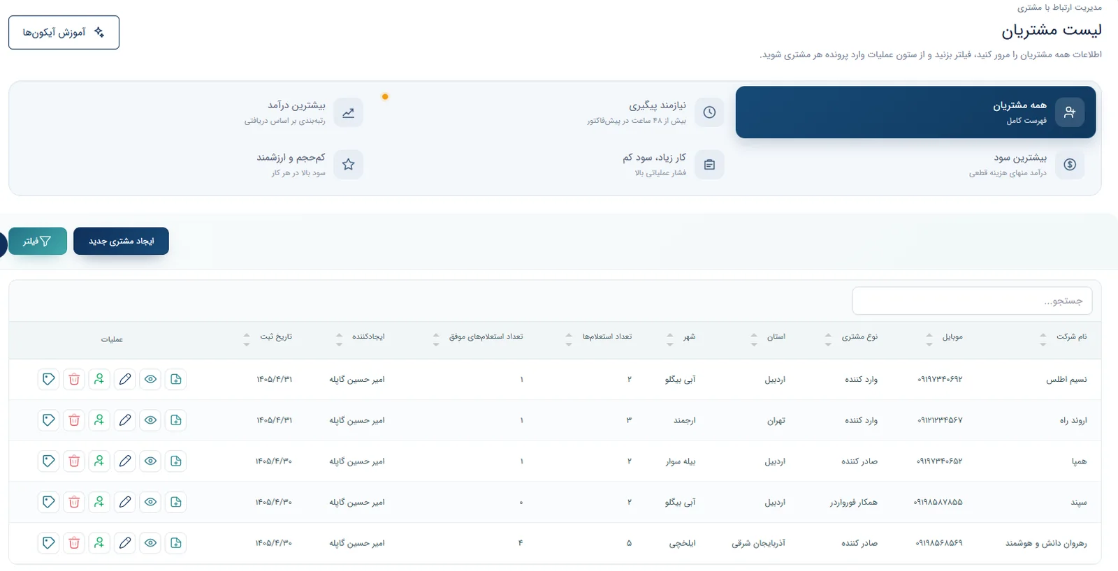فهرست واقعی مشتریان و نماهای تحلیلی درآمد و سود در CRM سپند