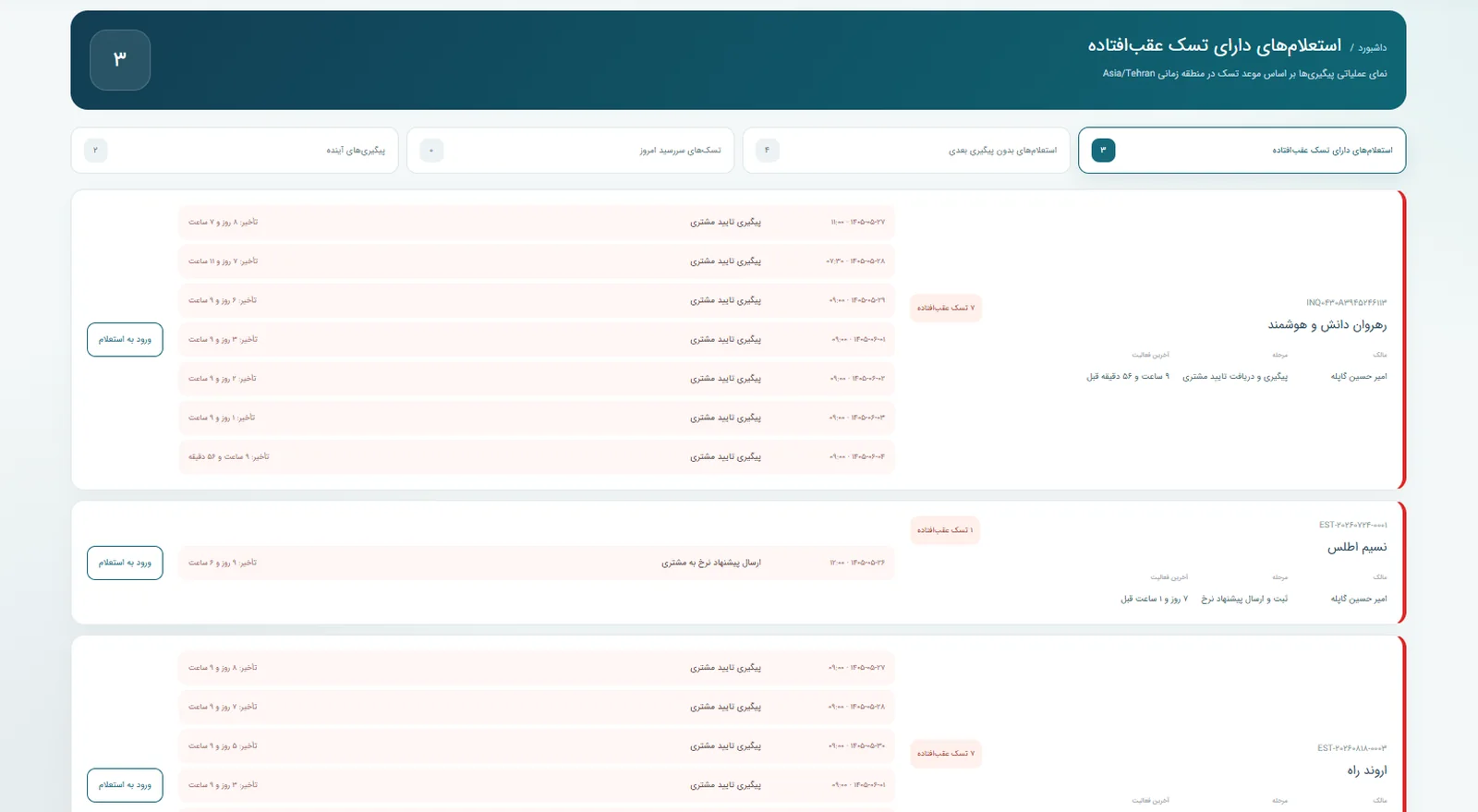 فهرست واقعی استعلام‌های دارای تسک عقب‌افتاده و میزان تأخیر پیگیری در CRM سپند